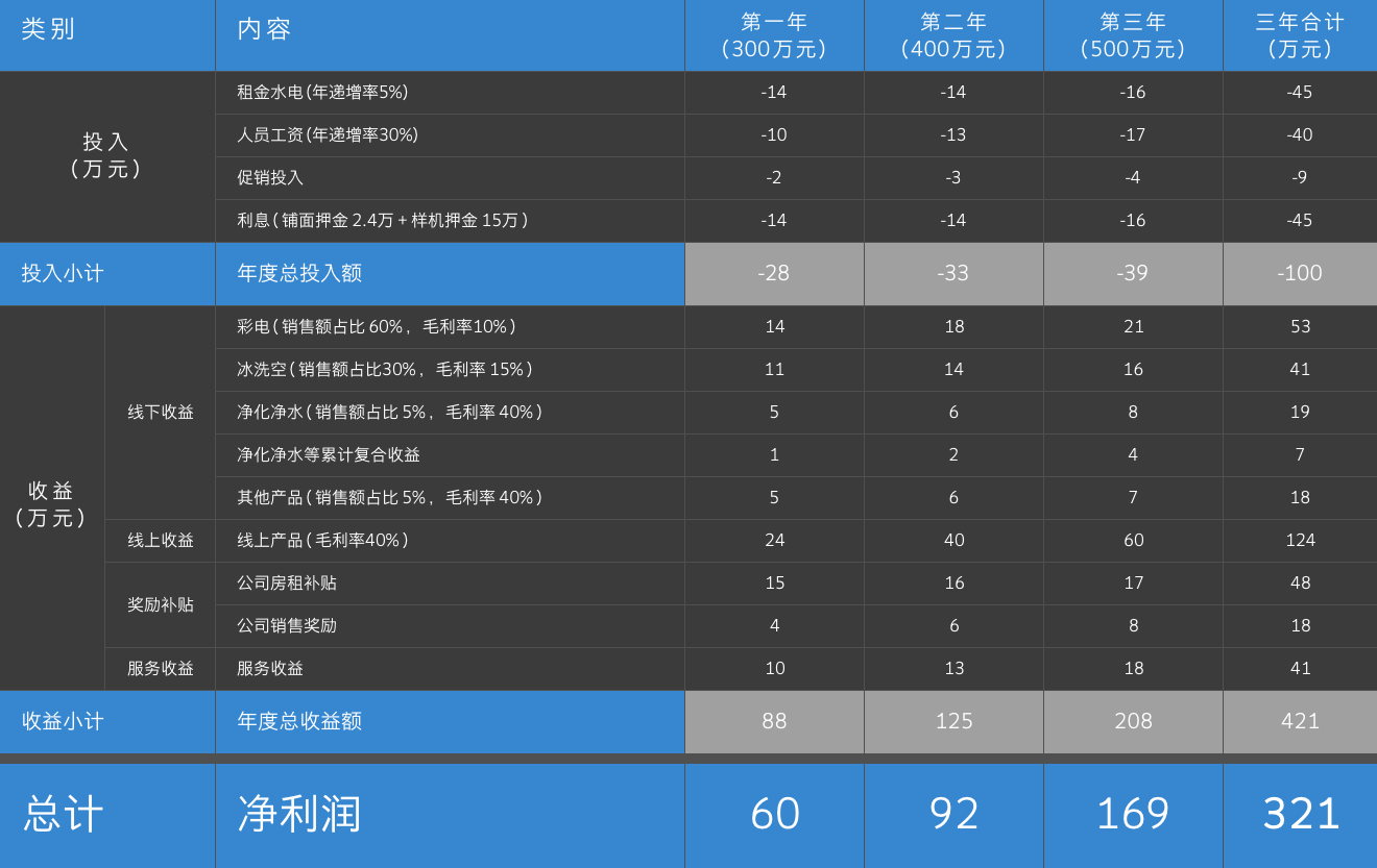 J9直营集团【中国区】官方网站