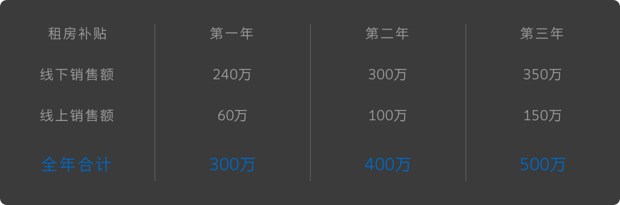 J9直营集团【中国区】官方网站