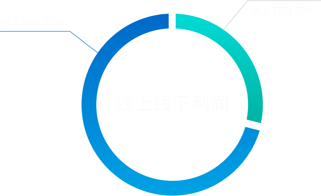 J9直营集团【中国区】官方网站